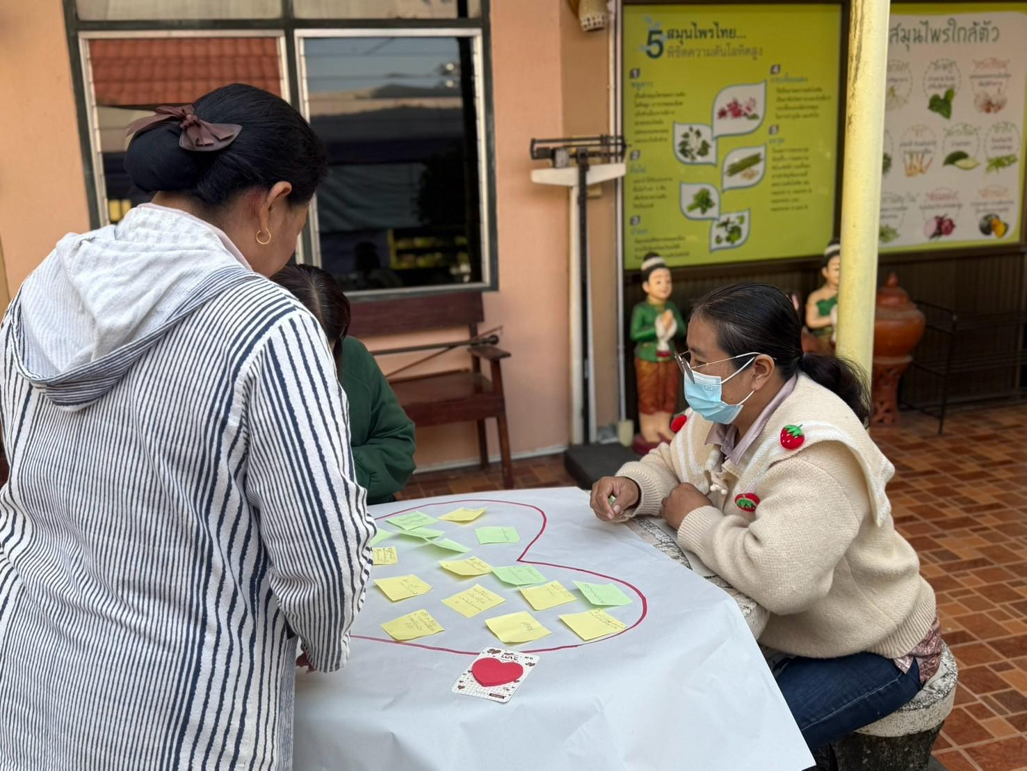 1. ควบคุมและป้องกันโรคเบาหวาน